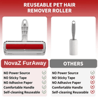 NovAZ FurAway