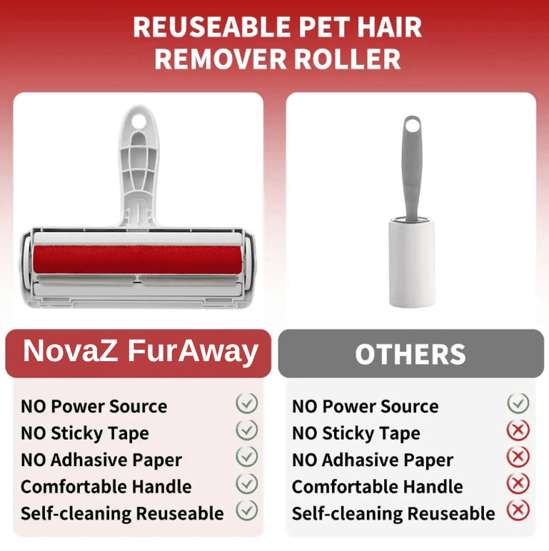 NovAZ FurAway